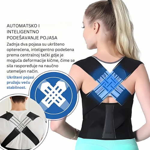 UNAKRSNI POJAS ZA PRAVILNO DRŽANJE